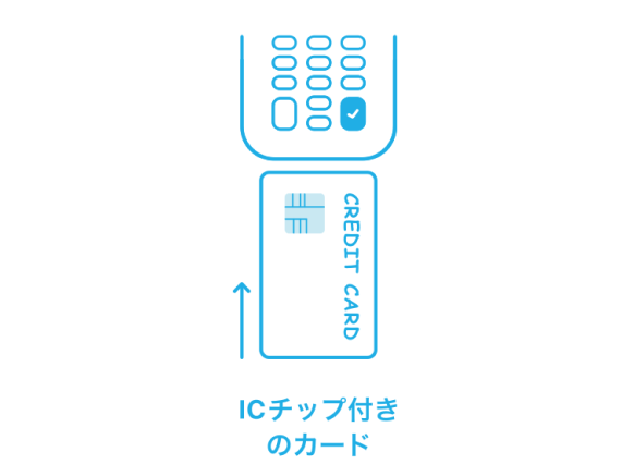 05 Air ペイ タッチ決済対応カード