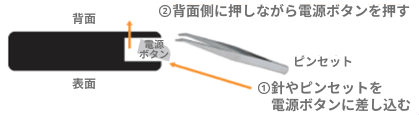 Airペイ 電源ボタン 戻らなくなった場合