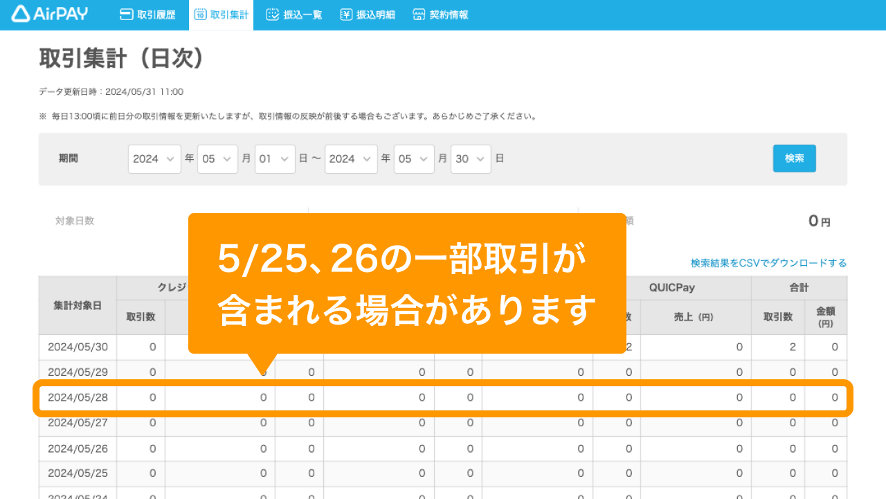 01 Airペイ 管理画面 取引集計（日次）