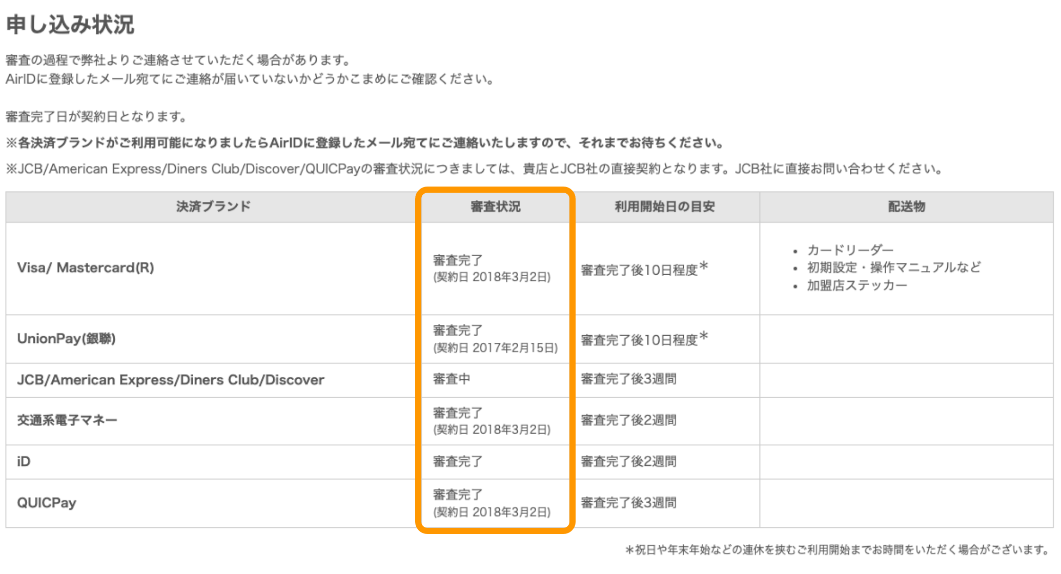 Airペイ管理画面 加盟店契約情報 申し込み状況 審査状況