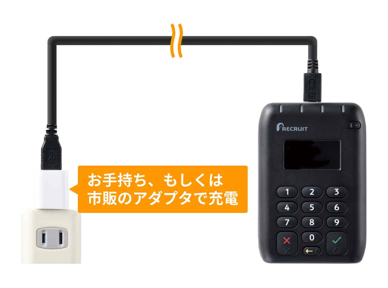 カードリーダー コンセントに接続