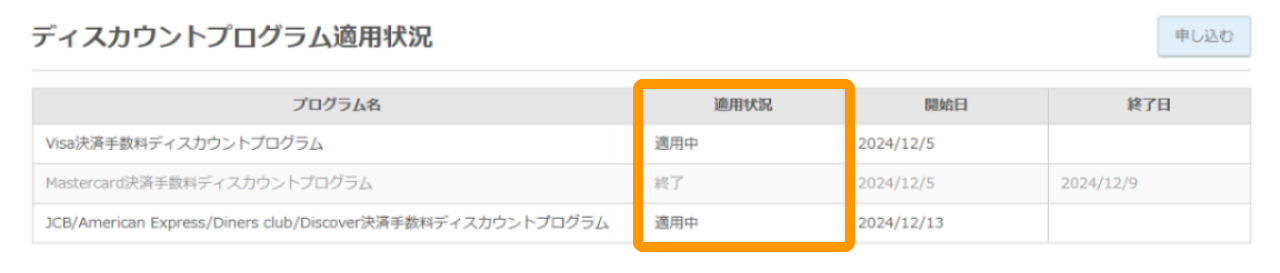 02 Airペイ Airペイ管理画面 契約情報画面 ディスカウントプログラム適用状況 適用状況