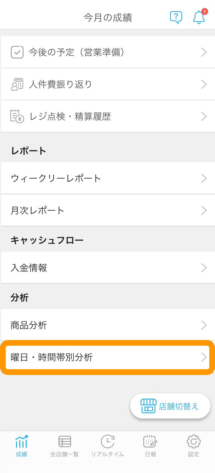 スマートフォン版Airメイト「今月の成績」画面