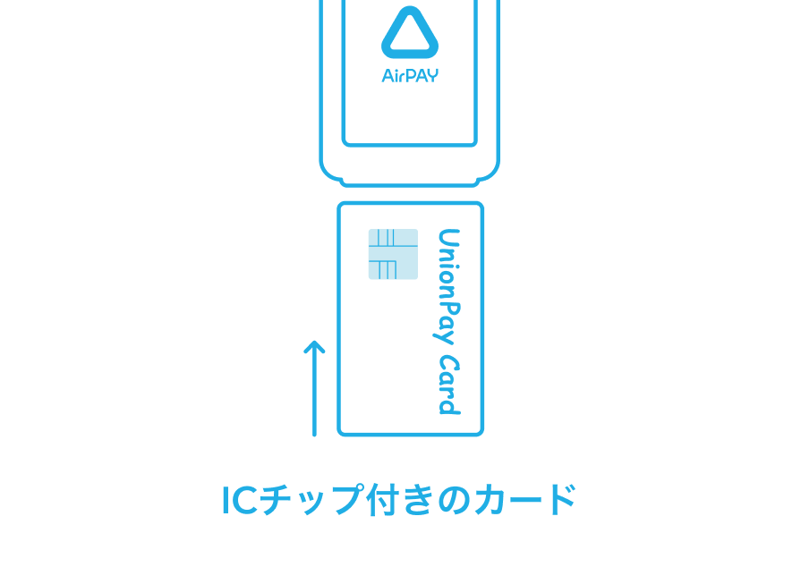 05 Airペイ ICチップ付きクレジットカード決済
