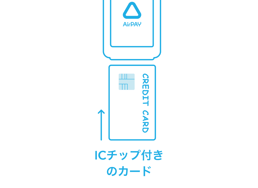 03 Airペイ ICチップ付きクレジットカード 読み取り方法