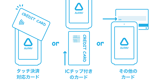 03 Airペイ タッチパネル式カードリーダー 決済手段