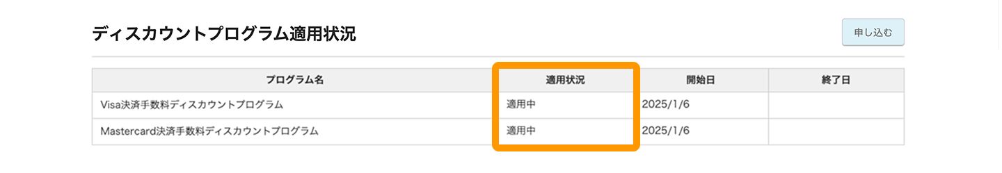 02 Airペイ Airペイ管理画面 契約情報画面 ディスカウントプログラム適用状況 適用状況