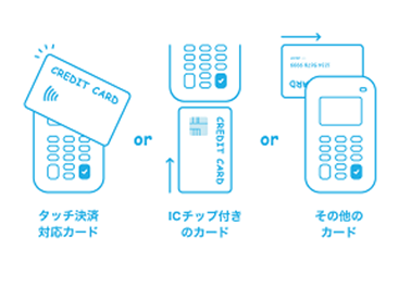 Airペイ クレジットカード読取画面iPad